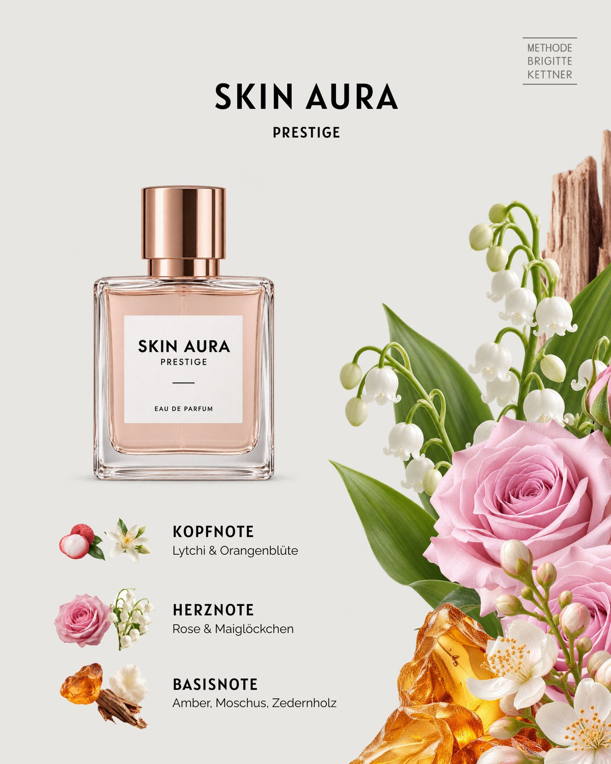 MBK - SKIN AURA PRESTIGE - 40 Anniversary - Körperpflege von Methode Brigitte Kettner bei Beautystore Schweiz